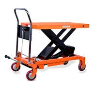 Гидравлические подъёмные столы Grost